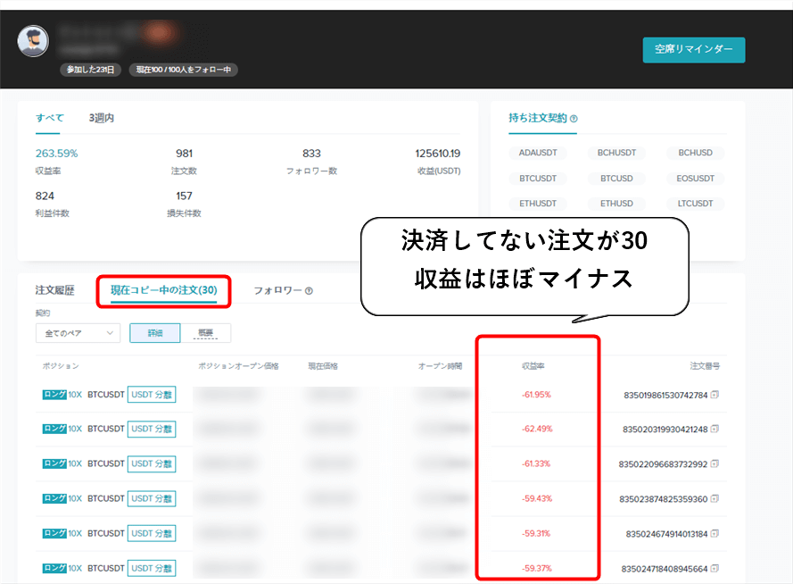 Bitgetのコピートレードでフォロー中の注文が軒並み含み損になっている画面例