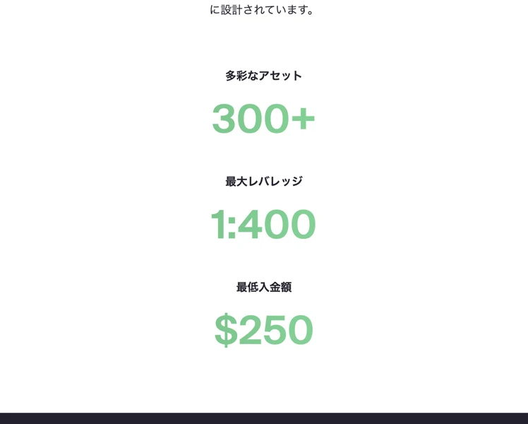 Bullfxoの広告ページに表示された、アセット300以上・最大レバレッジ1:400・最低入金額250ドルの案内