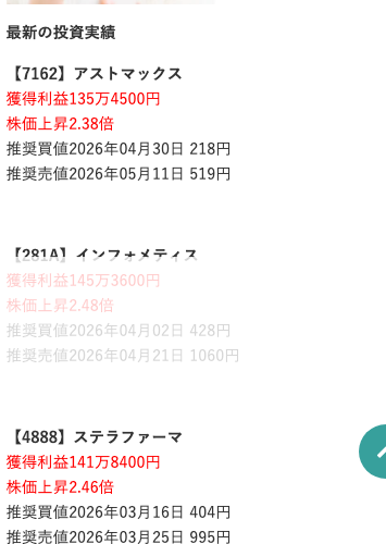サイドバーの「最新の投資実績」に並ぶ獲得利益額と株価上昇倍率