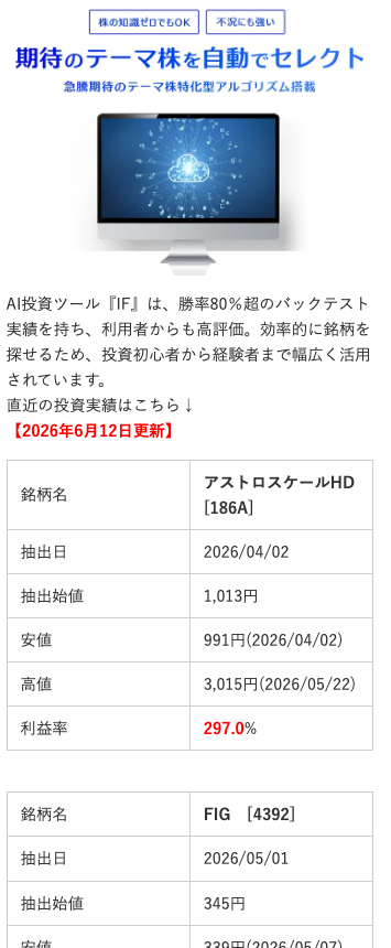 「AI投資ツール『IF』」の勝率80%超という説明と、個別銘柄の利益率一覧