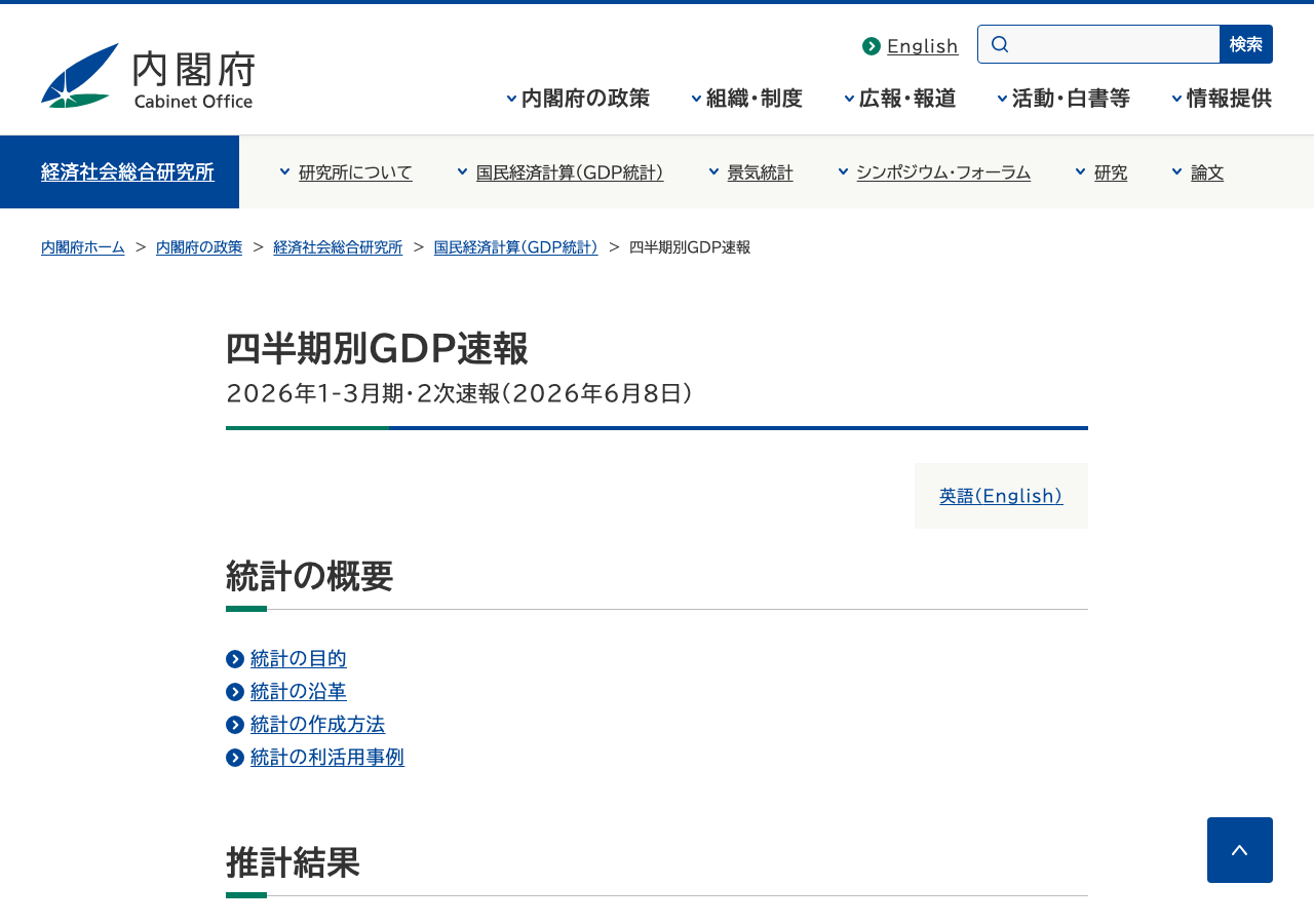 内閣府 経済社会総合研究所が公表する四半期別GDP速報のページ