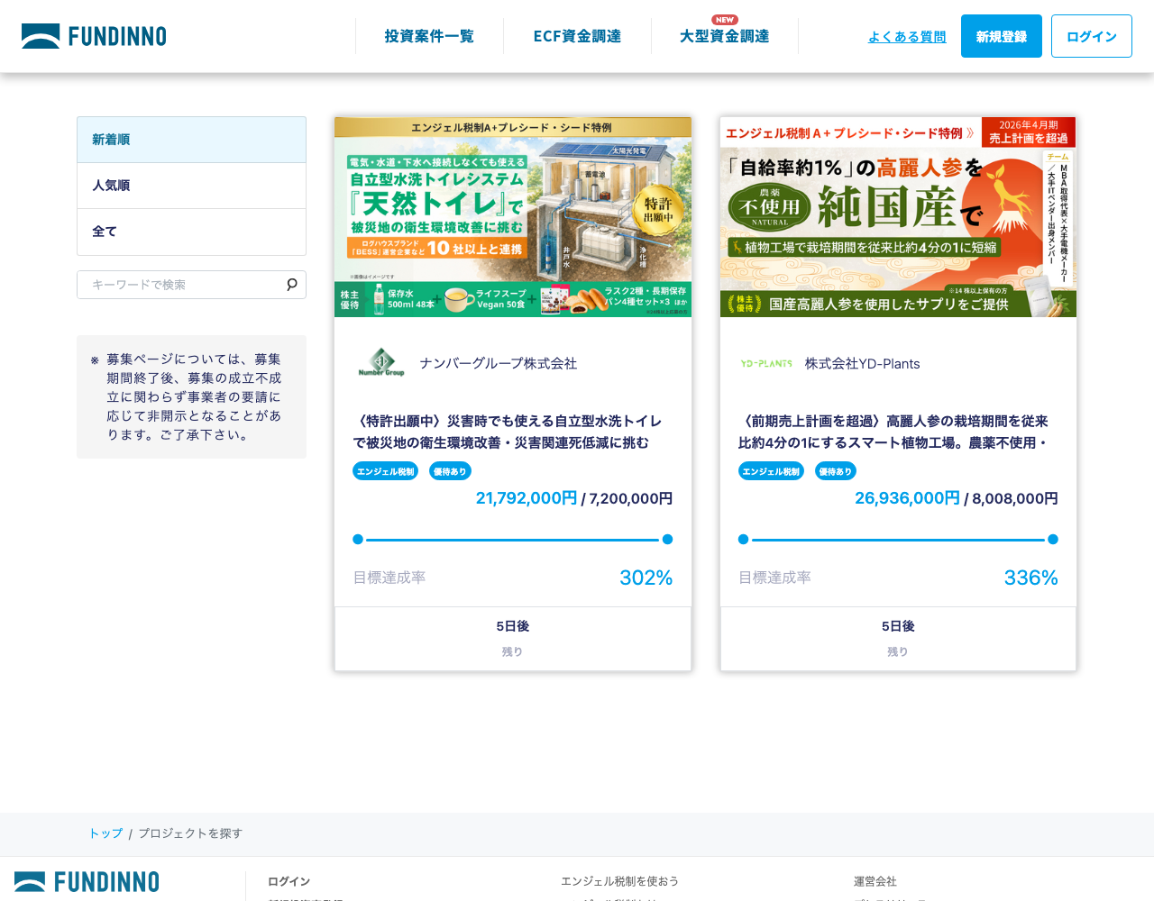 FUNDINNOの投資案件一覧ページに表示された募集中の案件と目標達成率