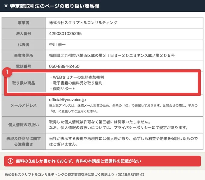 YouVoice Academyの特定商取引法に基づく表示ページ