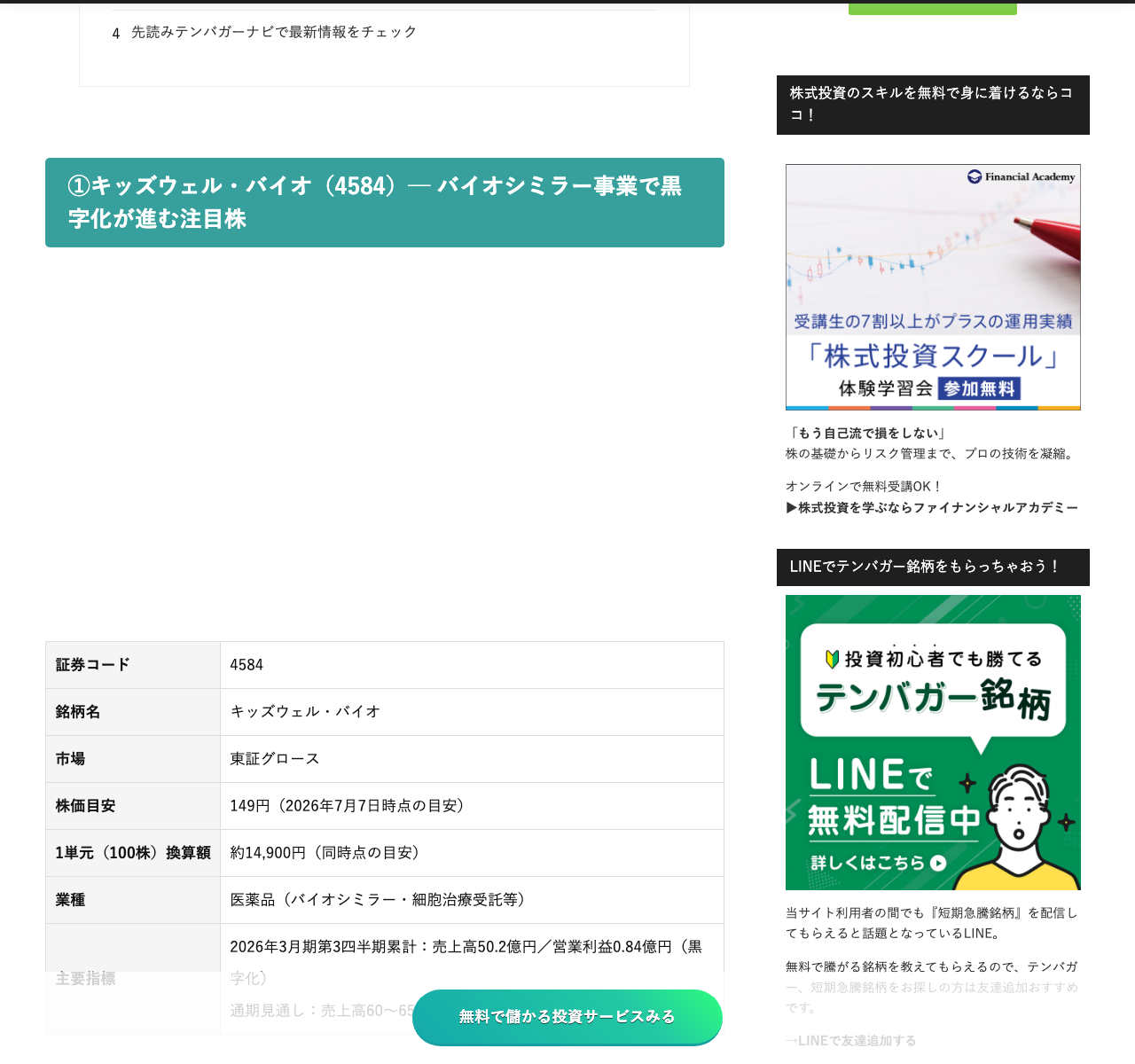 キッズウェル・バイオ（4584）の証券コード・銘柄名・市場・株価目安・主要指標が並ぶ銘柄情報テーブル