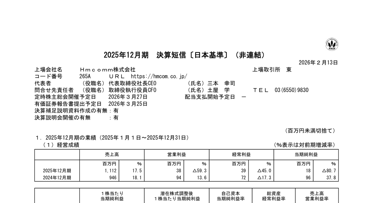 Hmcomm株式会社「2025年12月期決算短信」の経営成績サマリー表
