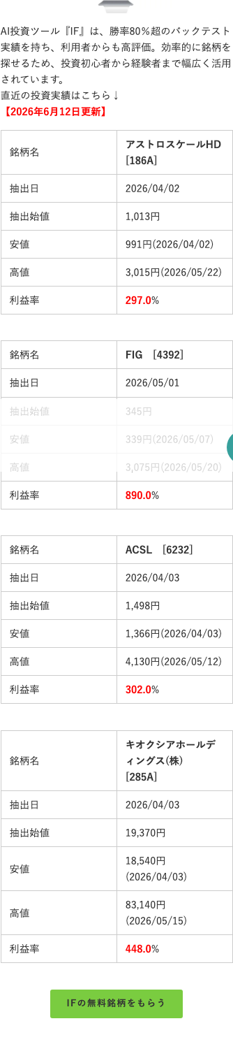 AI投資ツール『IF』の勝率80%超という説明と、アストロスケールHD・FIG・ACSL・キオクシアホールディングスの利益率一覧