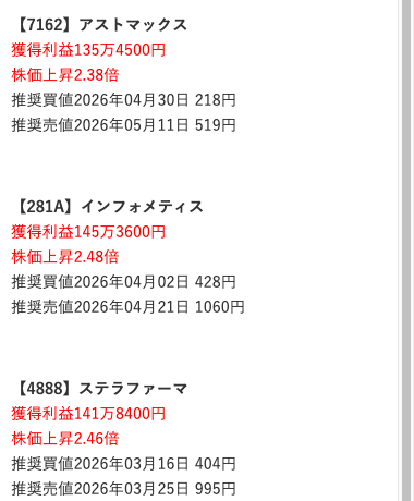 サイドバーに並ぶ「最新の投資実績」。【7162】アストマックス獲得利益135万4500円、【281A】インフォメティス獲得利益145万3600円、【4888】ステラファーマ獲得利益141万8400円という表示