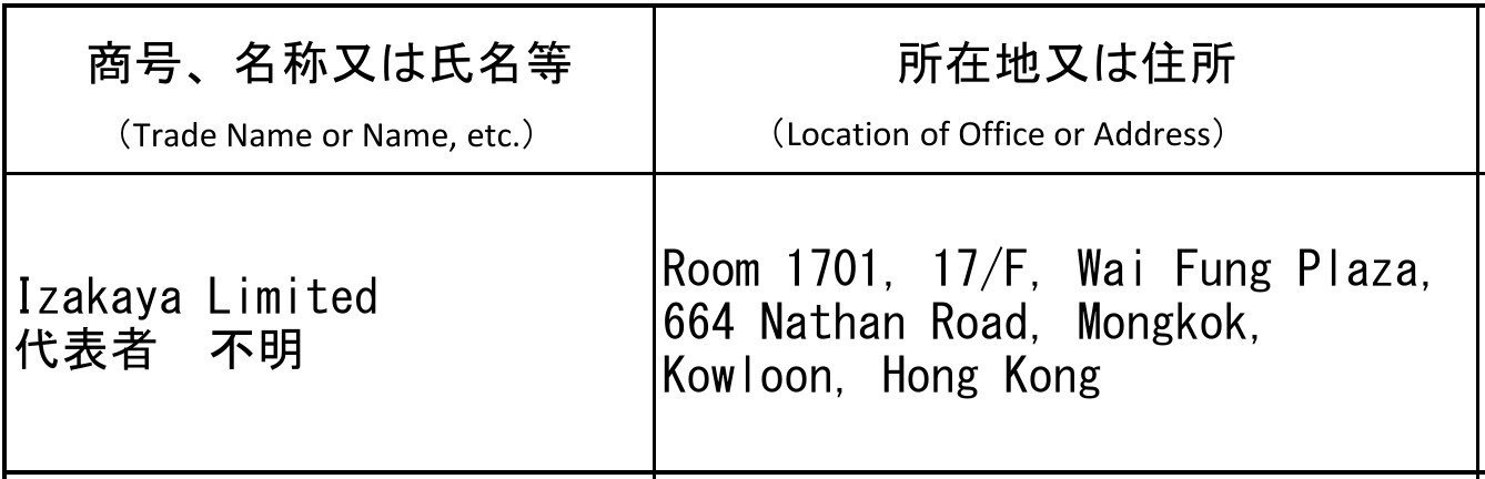 金融庁の無登録で暗号資産交換業を行う者の名称等についての一覧。商号はIzakaya Limited、代表者は不明、所在地はRoom 1701, 17/F, Wai Fung Plaza, 664 Nathan Road, Mongkok, Kowloon, Hong Kongと書かれている