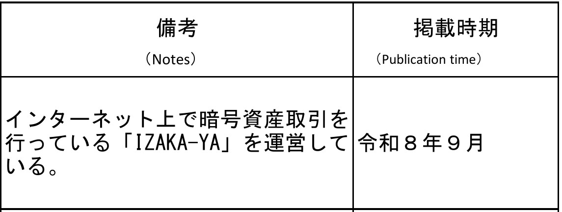 金融庁の無登録で暗号資産交換業を行う者の名称等についての一覧。備考に、インターネット上で暗号資産取引を行っている「IZAKA-YA」を運営している。掲載時期は令和8年9月と書かれている