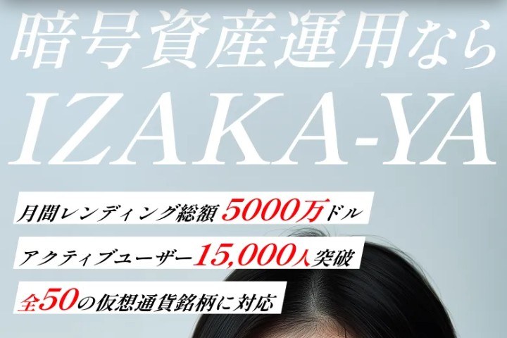 IZAKA-YA公式サイトの入口の上部。暗号資産運用ならIZAKA-YA、月間レンディング総額5000万ドル、アクティブユーザー15,000人突破、全50の仮想通貨銘柄に対応と書かれている