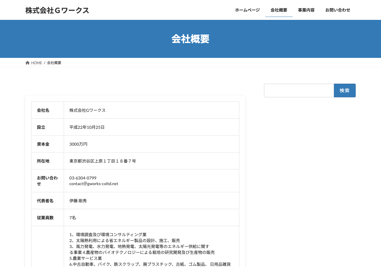 株式会社Ｇワークスの会社概要ページ。代表者名「伊藤剛秀」、所在地「東京都渋谷区上原1丁目18番7号」、事業内容16項目が記載されている