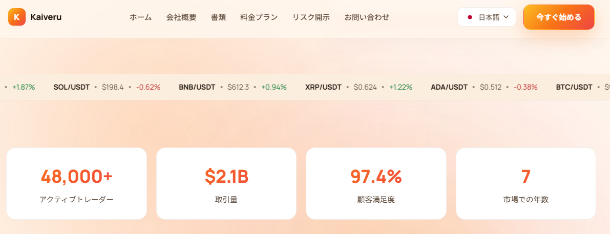 Kaiveru公式サイトに表示された「利用者数 約5万人」「顧客満足度 約97%」の実績表示