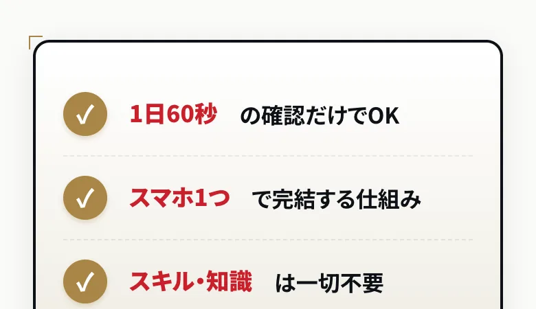 EX-MAKER広告ページの訴求文言。「1日60秒の確認だけでOK」「スマホ1つで完結する仕組み」「スキル・知識は一切不要」と表示されている