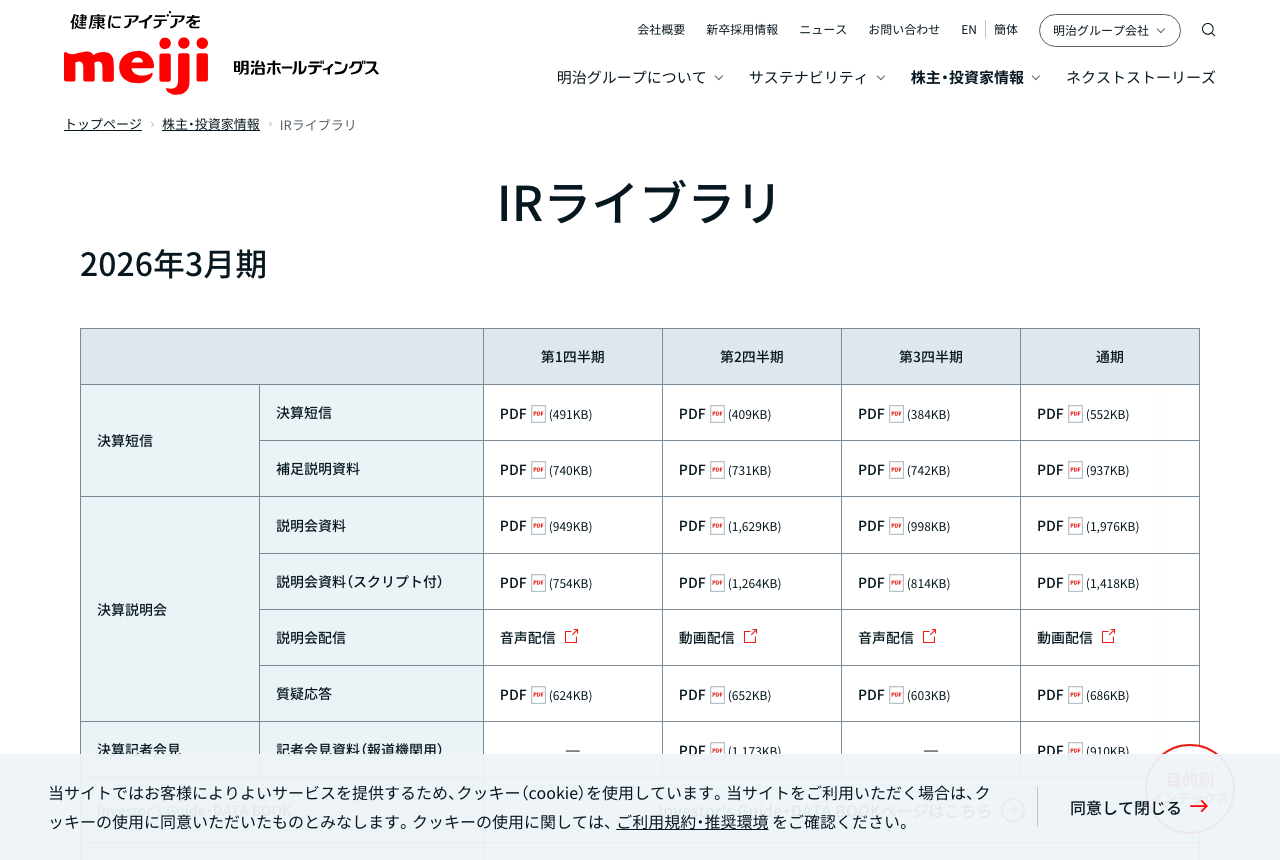 明治ホールディングスのIRライブラリ(決算短信・説明会資料)