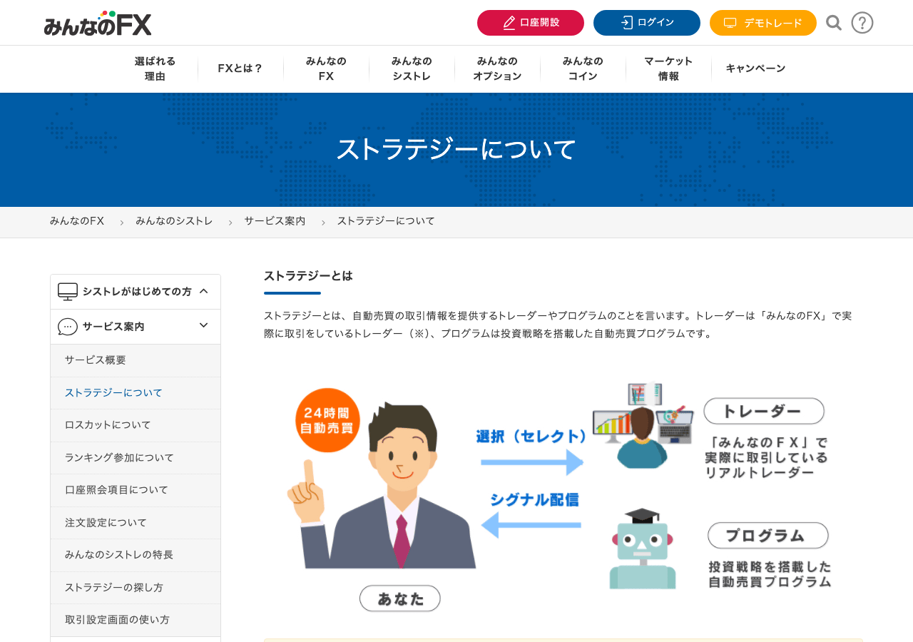 「みんなのシストレ」公式サイトが説明するストラテジーの仕組み図