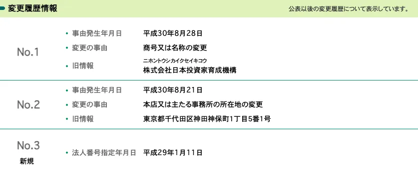 株式会社Works Agencyの法人変更履歴に記載された旧商号と所在地変更の情報