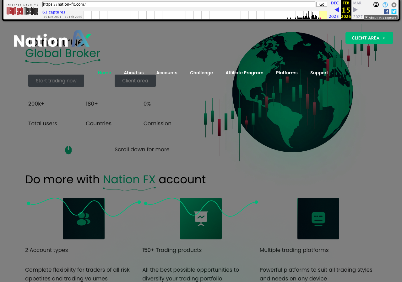 NationFX公式サイト(nation-fx.com)のトップページ