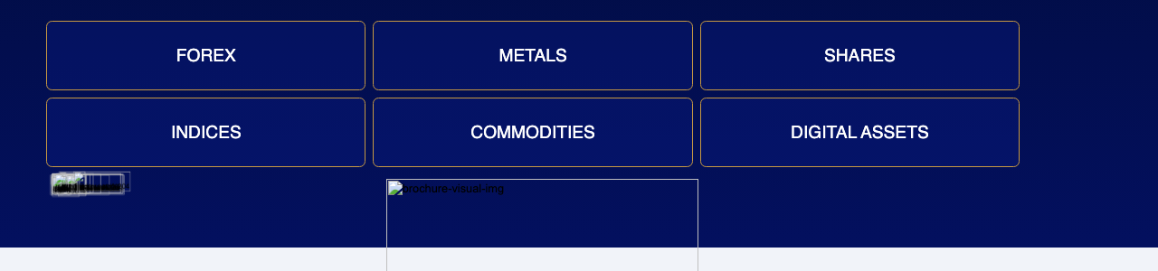 NovachainPro公式サイトの取扱商品一覧（FOREX/METALS/SHARES/INDICES/COMMODITIES/DIGITAL ASSETS）