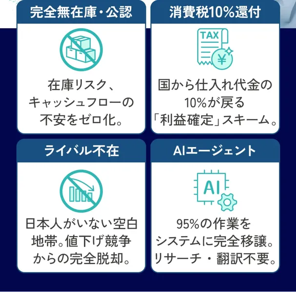 完全無在庫・公認、消費税10%還付、ライバル不在、AIエージェントで95%の作業を自動化とうたうShopee物販最速成功セミナーの広告