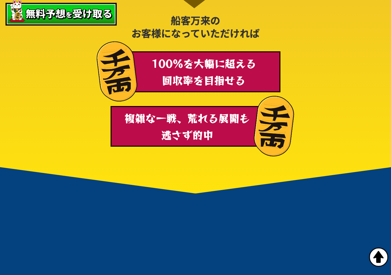 船客万来公式サイトの「100%を大幅に超える回収率を目指せる」という訴求画面