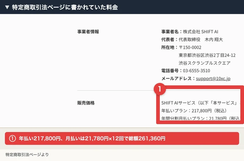 特定商取引法ページに書かれていた料金。事業者名・代表者・所在地とともに、年払いプラン217,800円、月払いは総額261,360円と記載されている