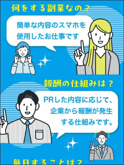 「何をする副業なの？」「簡単な内容のスマホを使用したお仕事です」「PRした内容に応じて、企業から報酬が発生する仕組みです」と書かれた案内ページ