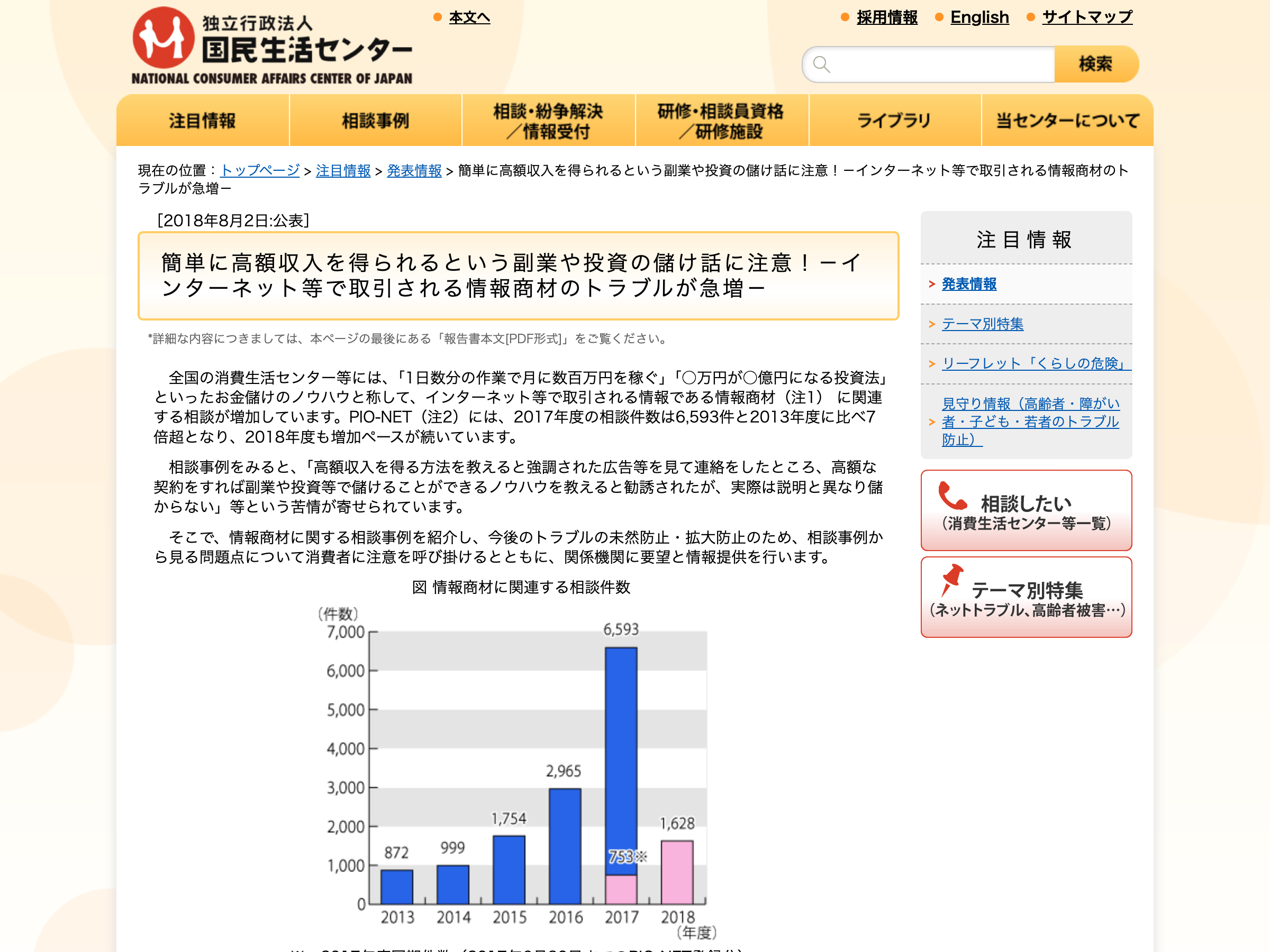 国民生活センターが2018年8月2日に公表した「簡単に高額収入を得られるという副業や投資の儲け話に注意！」のページ