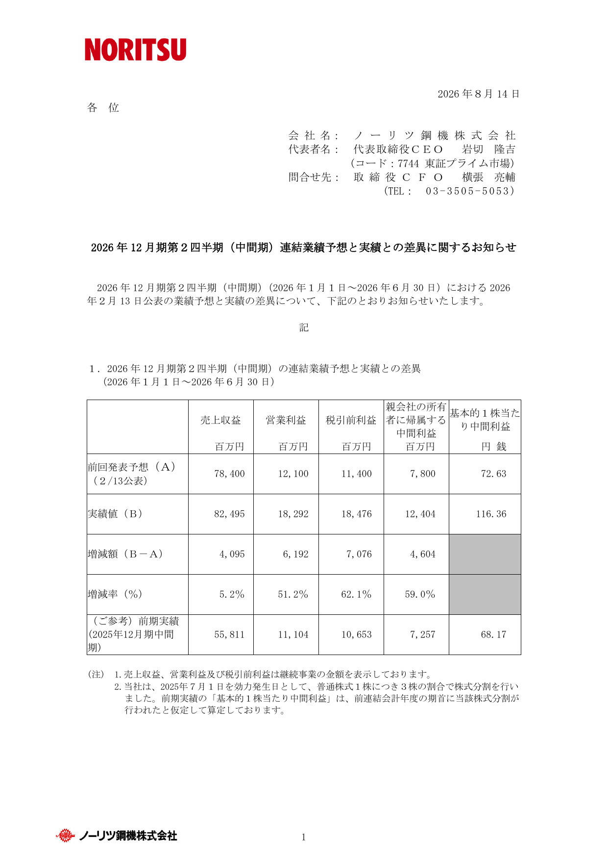 株式会社ノーリツ鋼機「2026年12月期第2四半期(中間期)連結業績予想と実績との差異に関するお知らせ」の1ページ目