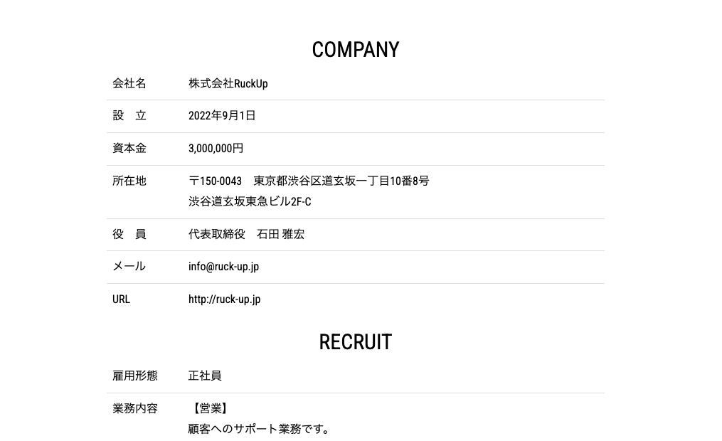 株式会社RuckUp公式サイトのCOMPANY情報。代表取締役として石田雅宏の名が記載されている
