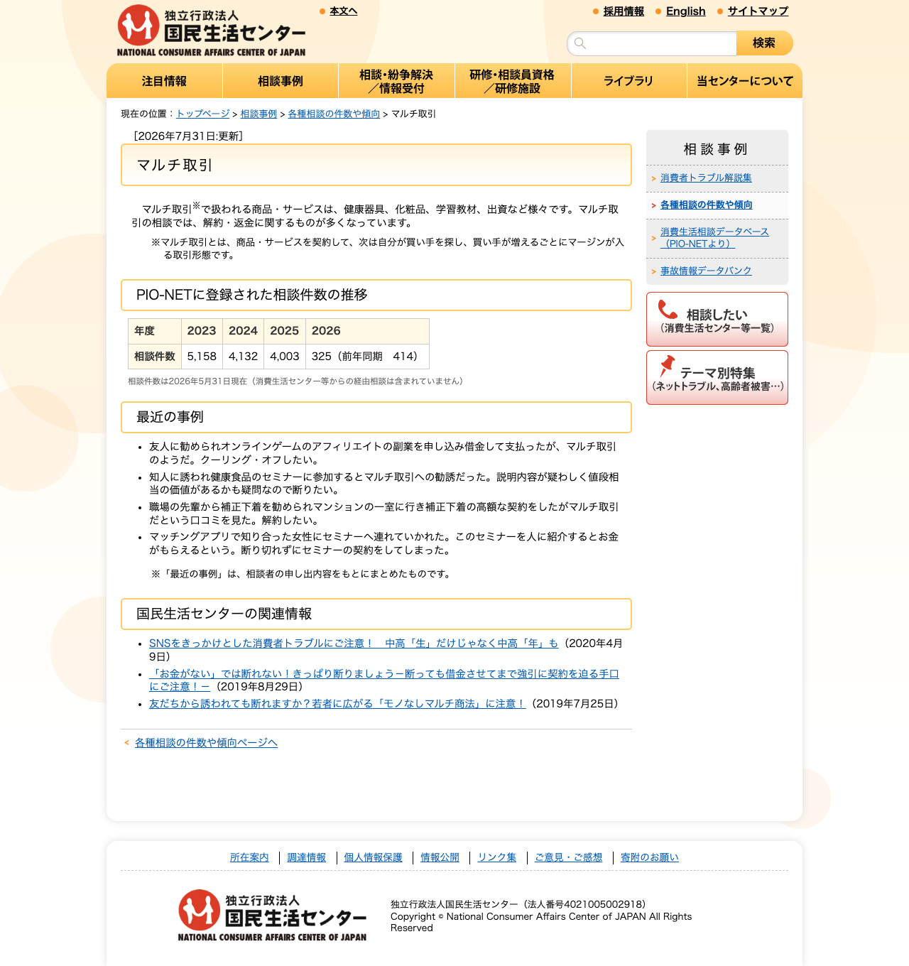 国民生活センターが公開しているマルチ取引の相談件数データページ