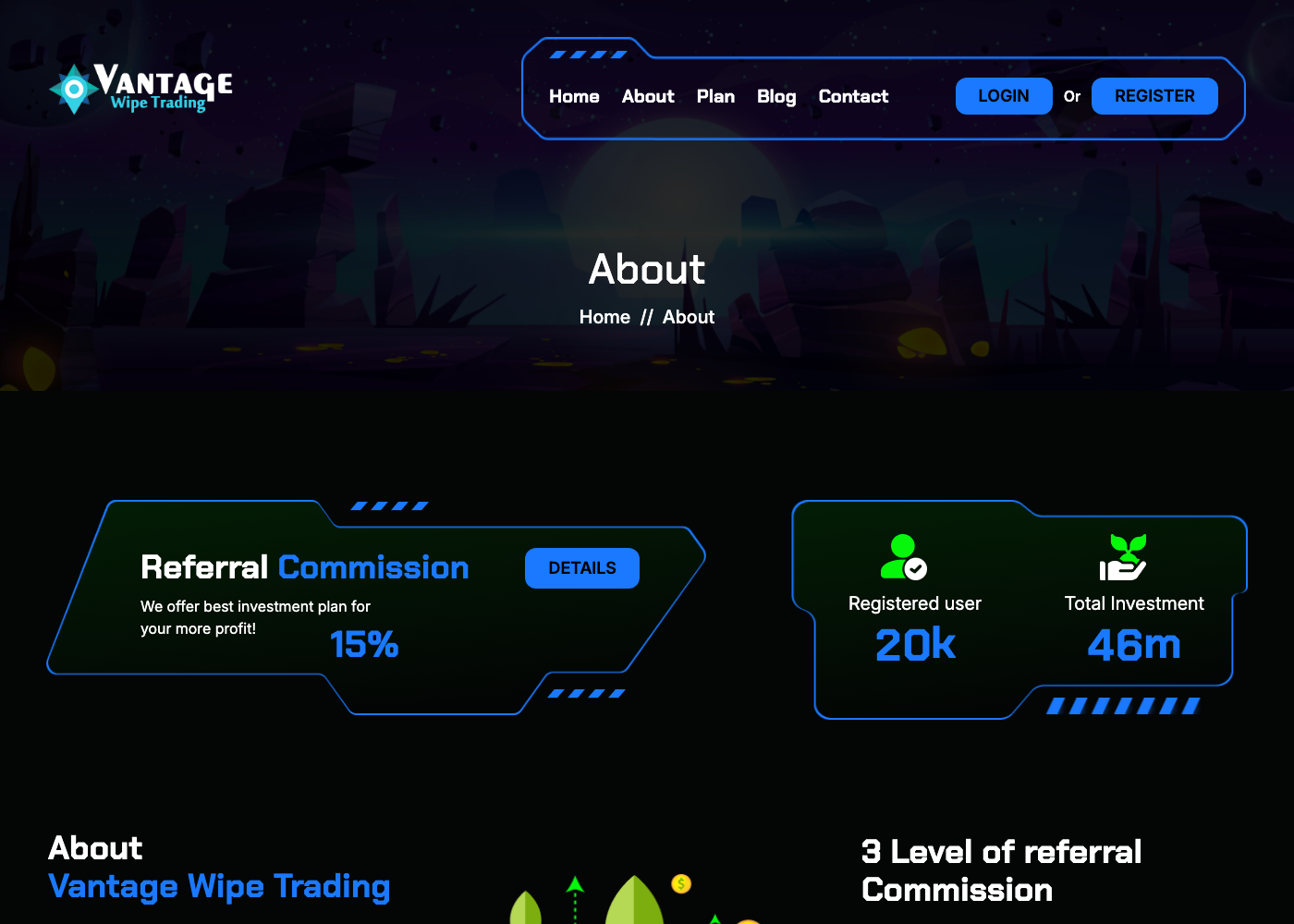 Vantage Wipe TradingのAboutページ