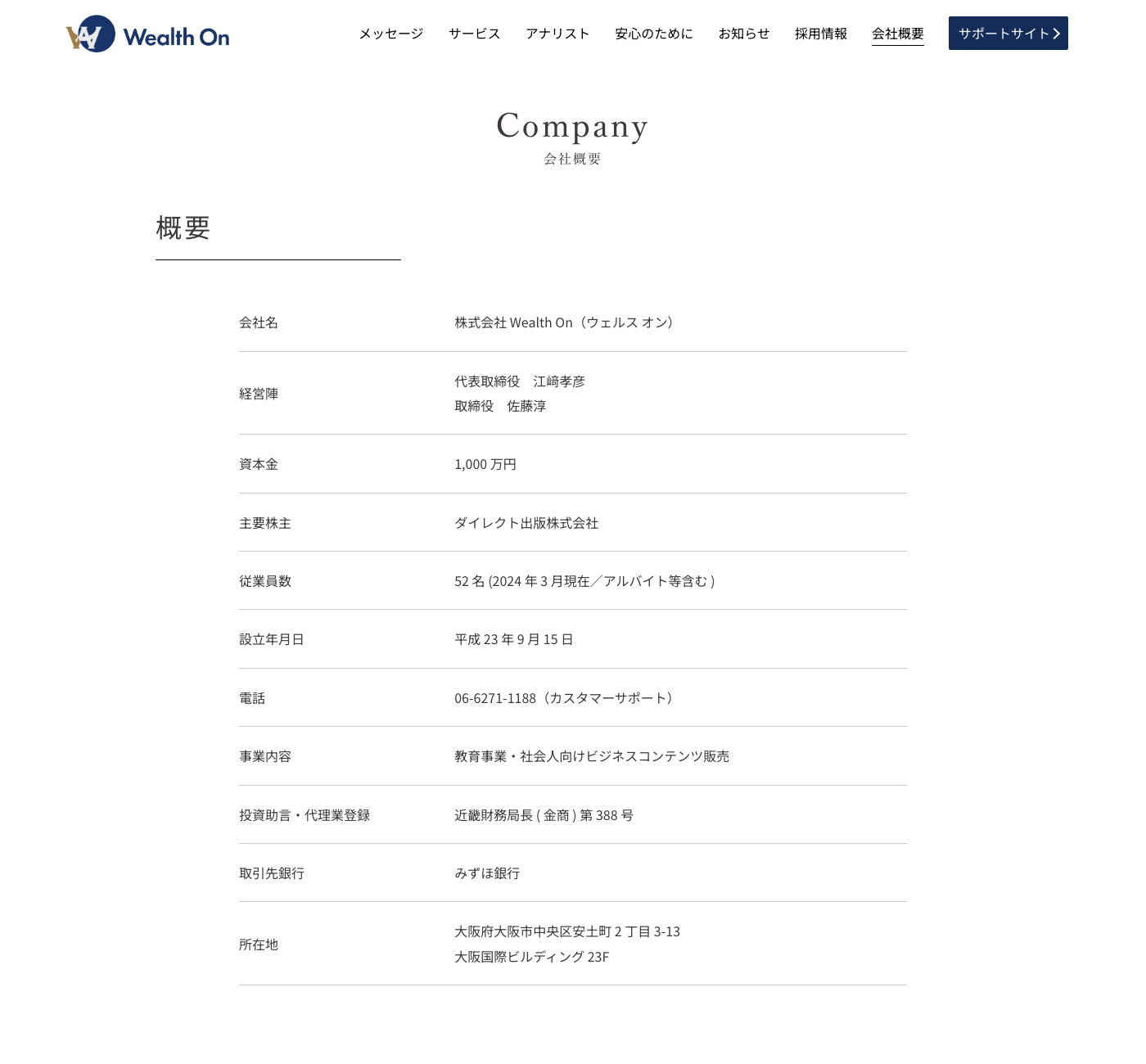 会社名・登録番号・所在地・沿革を記載したWealth On公式サイトの会社概要ページ