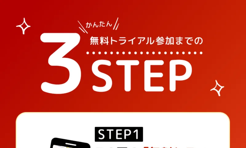 「無料トライアル参加までの3STEP」と登録手順を案内する広告画面